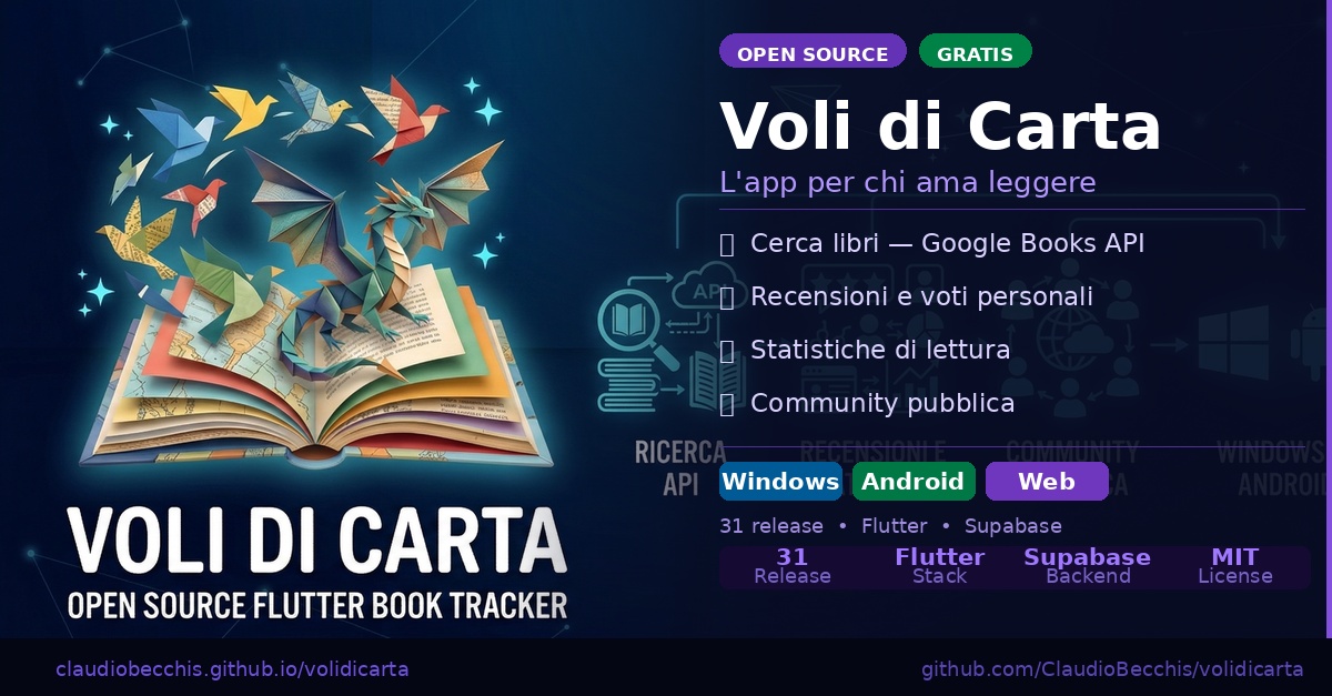 Voli di Carta — Open Source Flutter Book Tracker